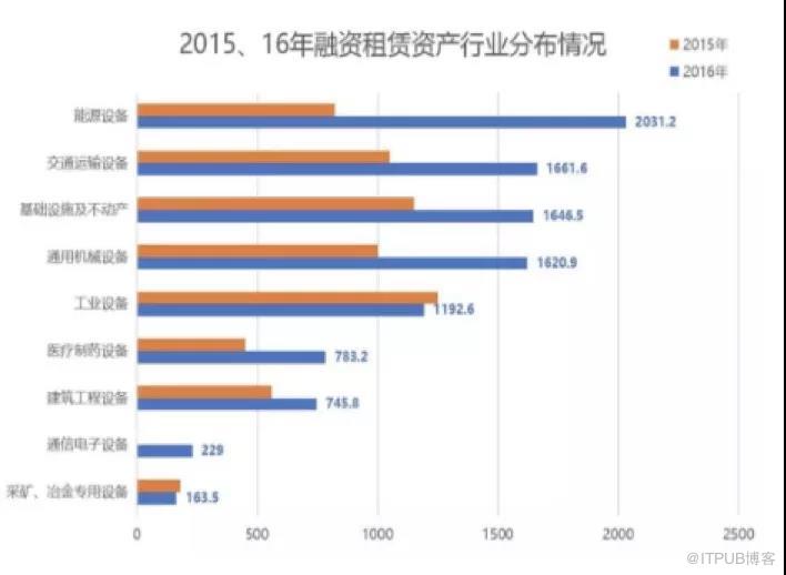 燕派信息咨询