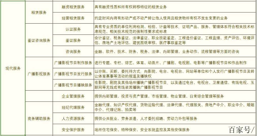 燕派信息咨询